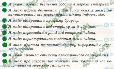 ГДЗ Інформатика 4 клас сторінка Стр.48 Впр.1